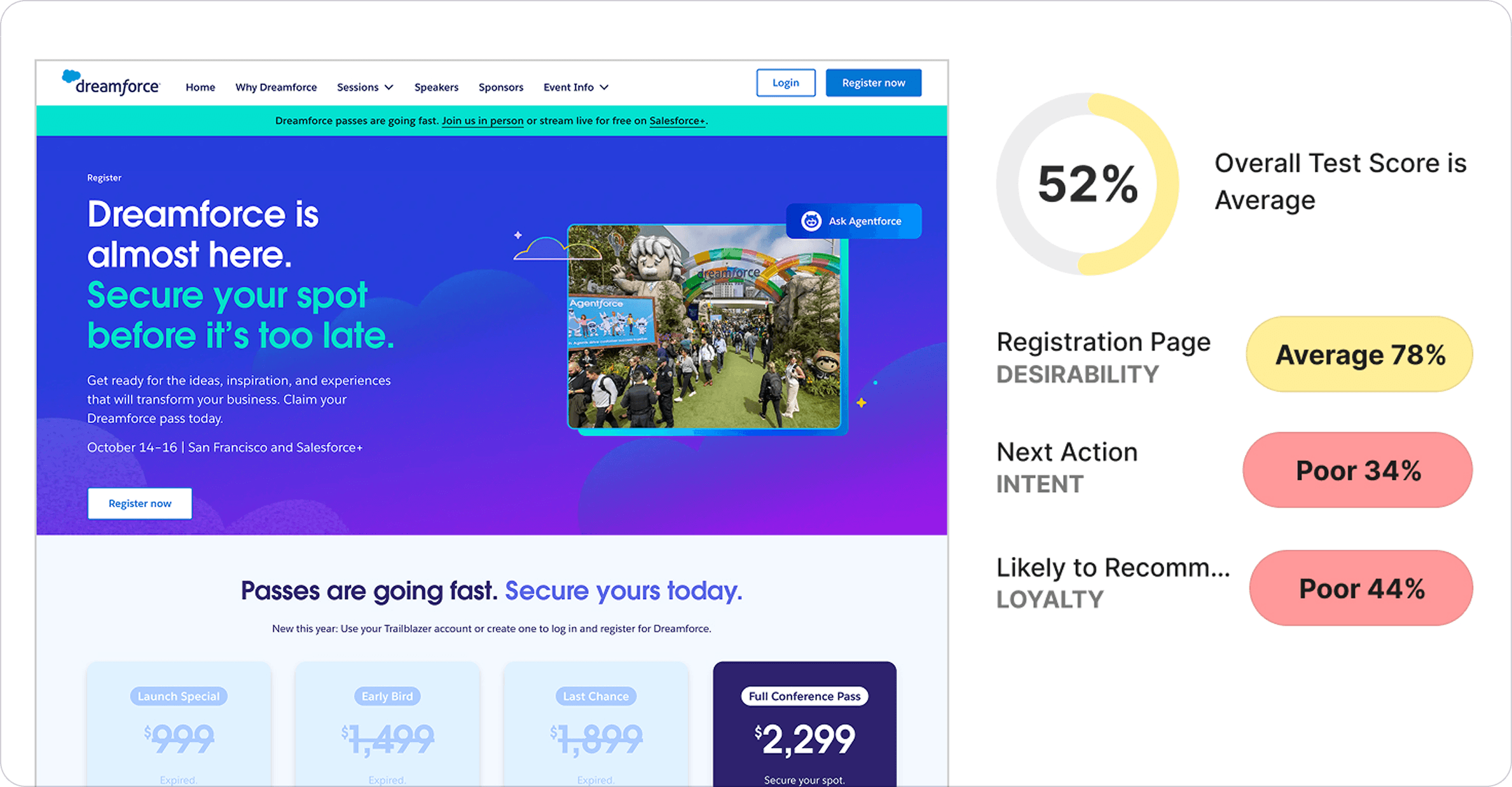 Test Score breakdown showing overall test score and metric details